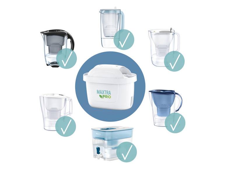 BRITA Wasserfilter-Kartusche Maxtra Pro All-In-One Pack 6 Riesige Ersparnisse