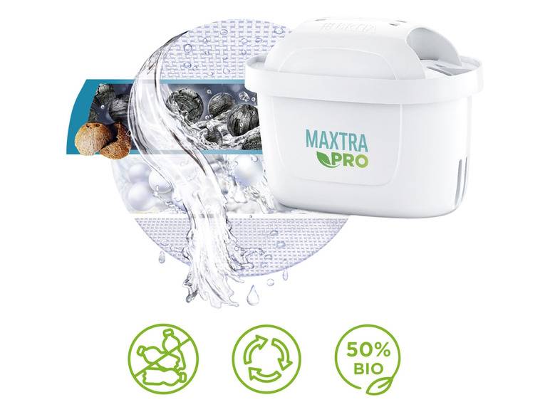 BRITA Wasserfilter-Kartusche Maxtra Pro All-In-One Pack 12 Günstiger Verkauf