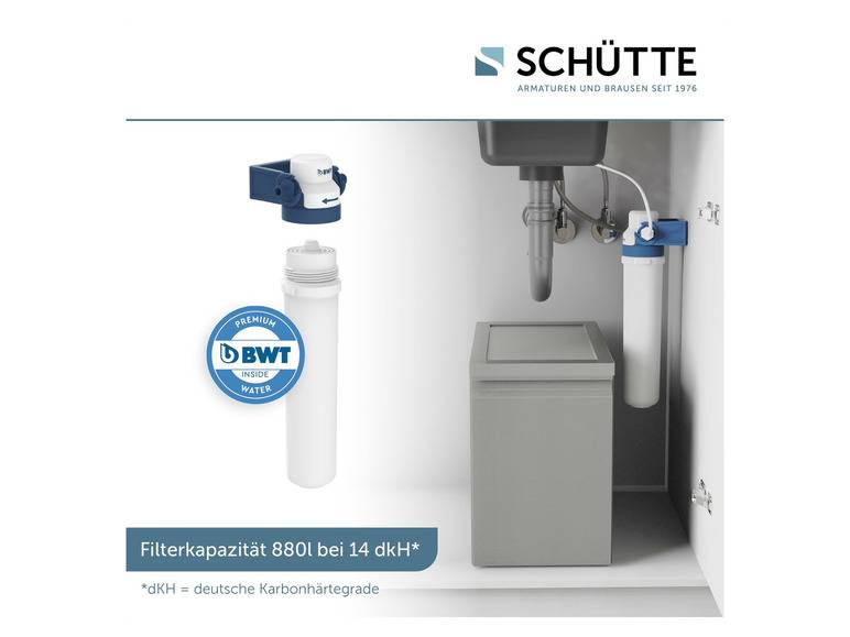Schütte BWT Ersatzfilter für Aquastar PRO Filtersystem Begrenzt auf 3 Tage