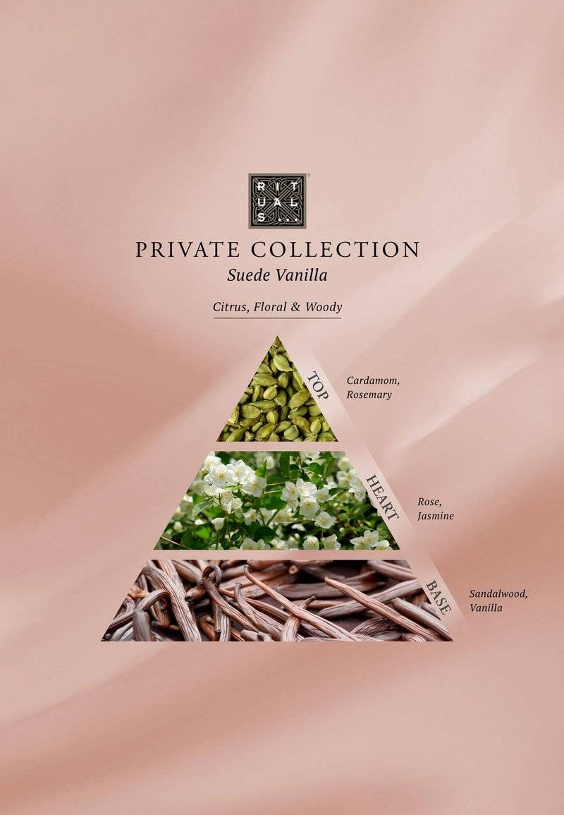 Rituals Rituals HOME PERFUME - SUEDE VANILLA PRIVATE COLLECTION - COMFORT - Home fragrance Discount Store für neue Produkte